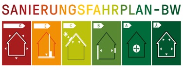 csm_Sanierungsfahrplan-BW_UM_940x360_3f88263872